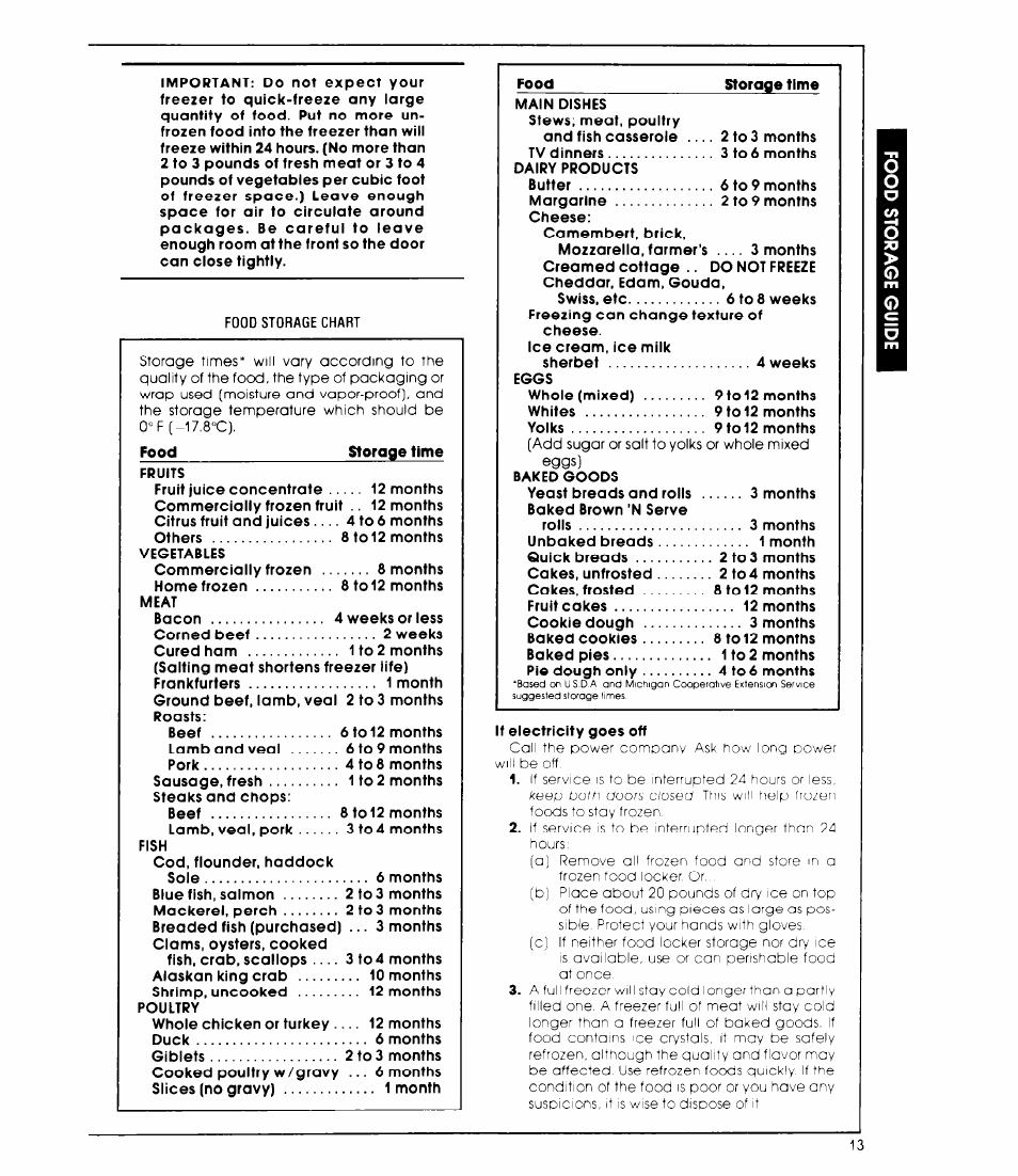 Eggs) | Whirlpool EB19MK User Manual | Page 13 / 16