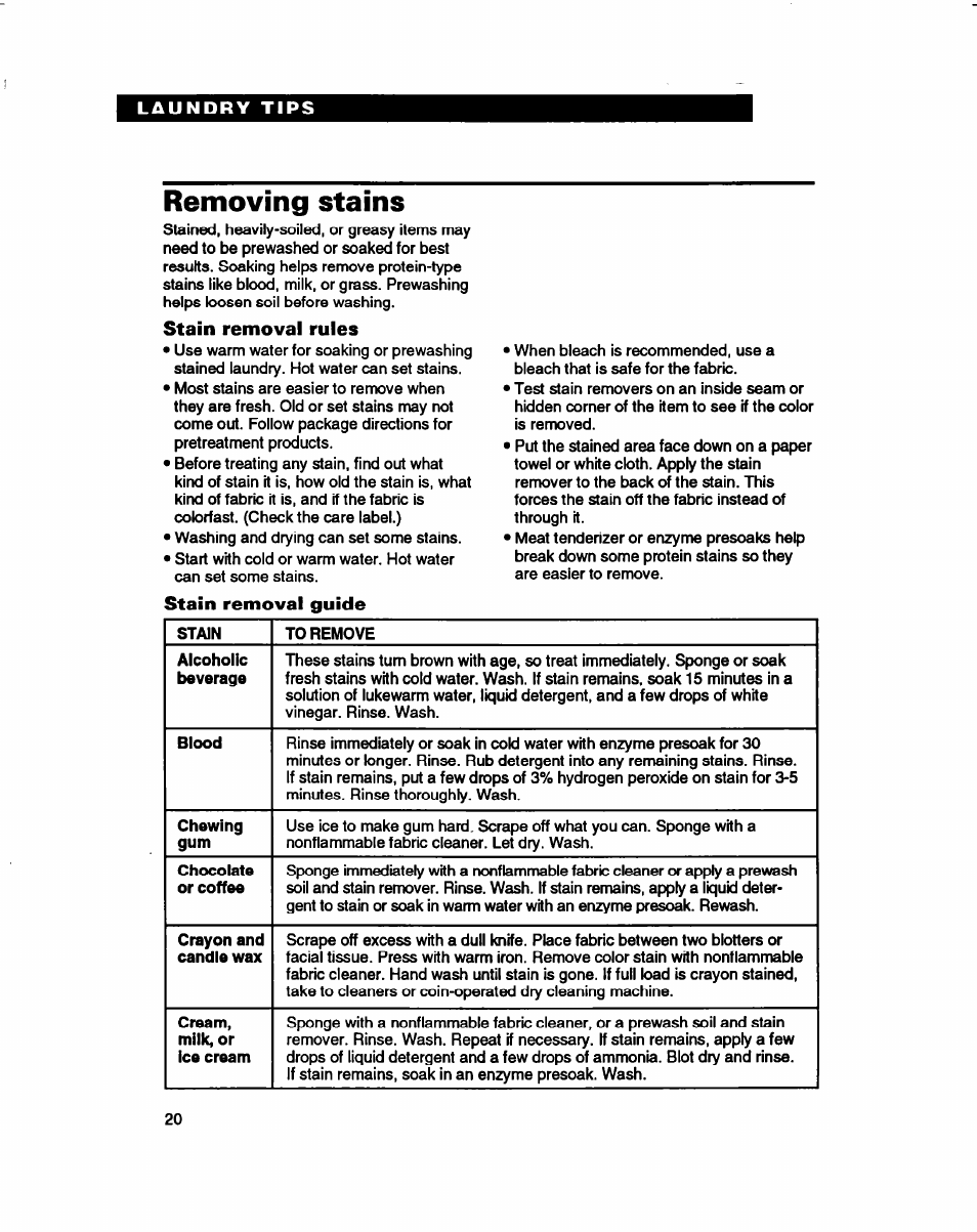 Removing stains, Stain removal rules, Stain removal guide | Whirlpool 3396314 User Manual | Page 20 / 34