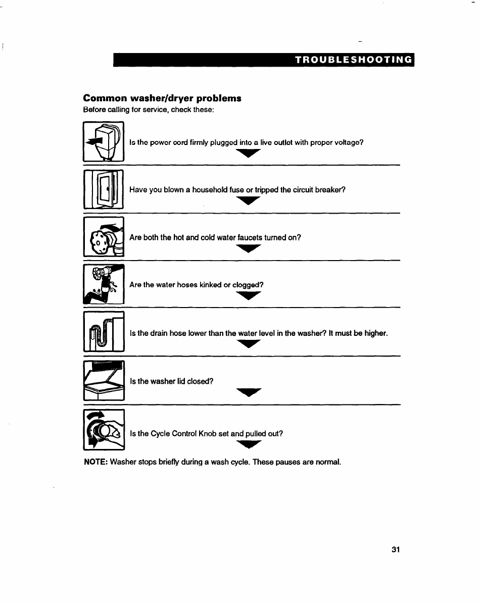 Common washer/dryer problems | Whirlpool 3396314 User Manual | Page 31 / 34