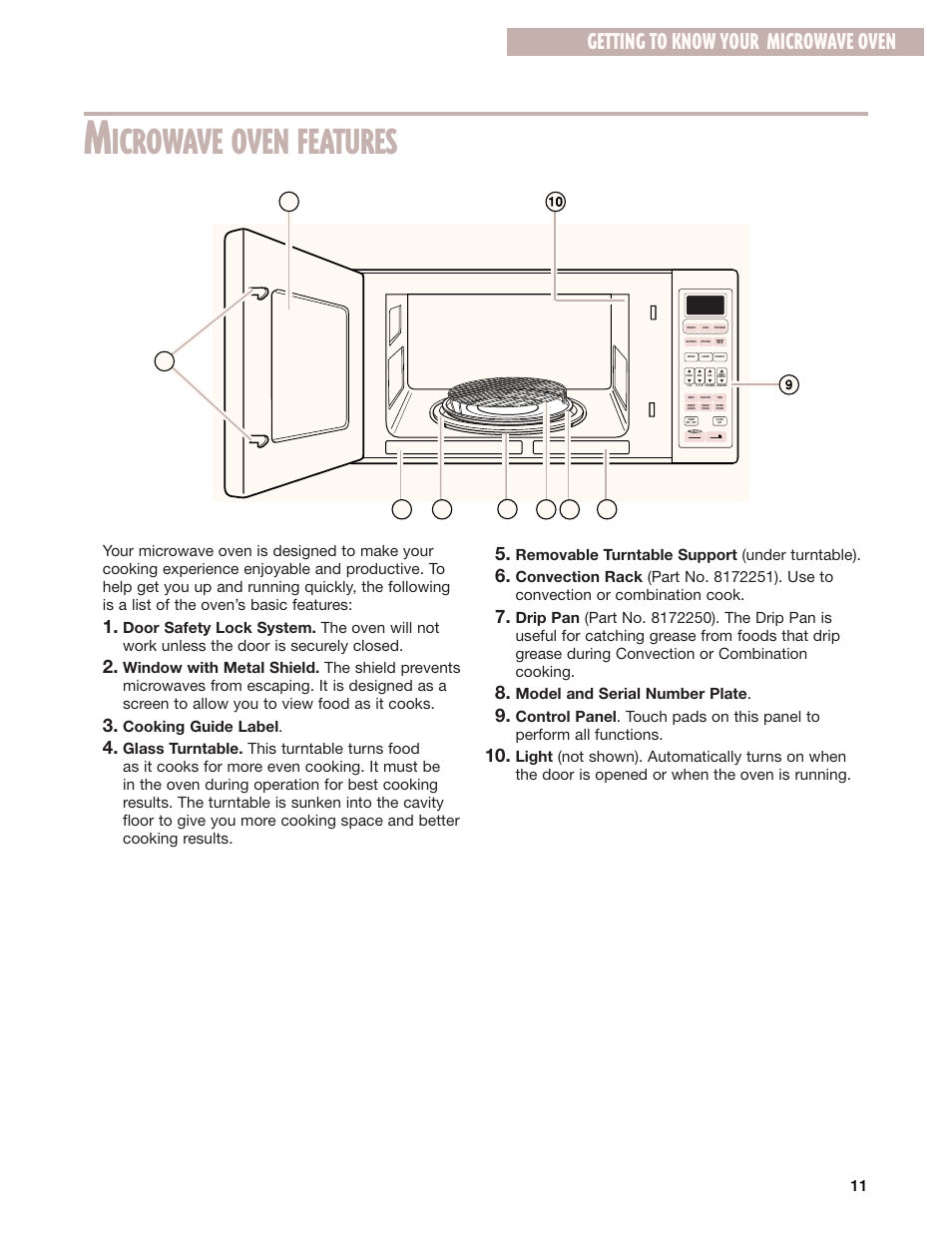 Microwave oven features, Icrowave oven features, Getting to know your microwave oven | Cooking guide label, Removable turntable support (under turntable), Model and serial number plate, Enter, Cancel | Whirlpool GM8155XJ User Manual | Page 11 / 60