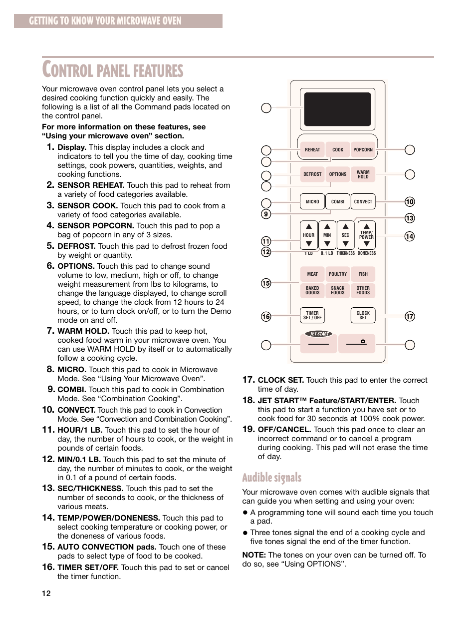 Control panel features, Ontrol panel features, Audible signals | Getting to know your microwave oven | Whirlpool GM8155XJ User Manual | Page 12 / 60