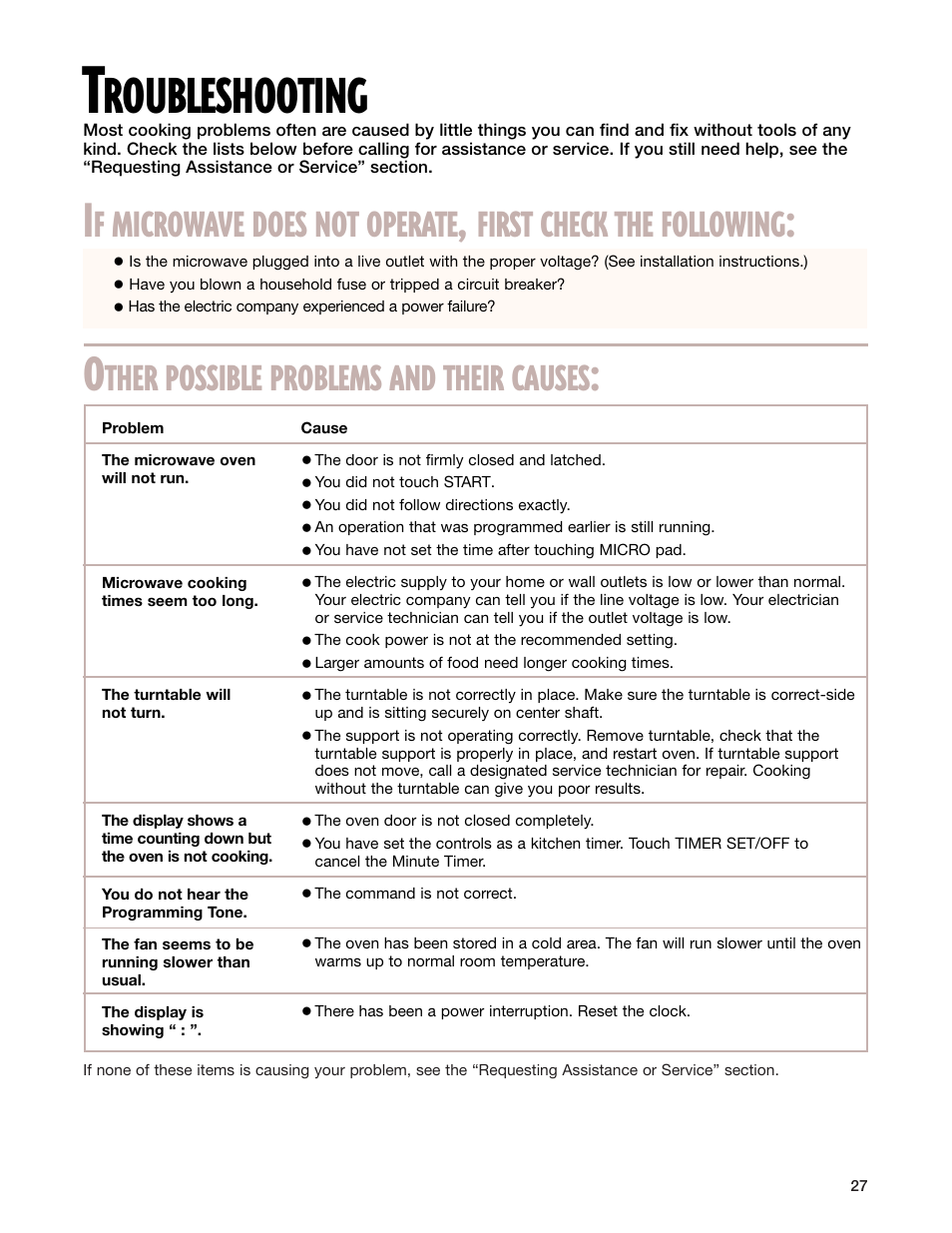 Troubleshooting, Roubleshooting, F microwave does not operate | First check the following, Ther possible problems and their causes | Whirlpool GM8155XJ User Manual | Page 27 / 60