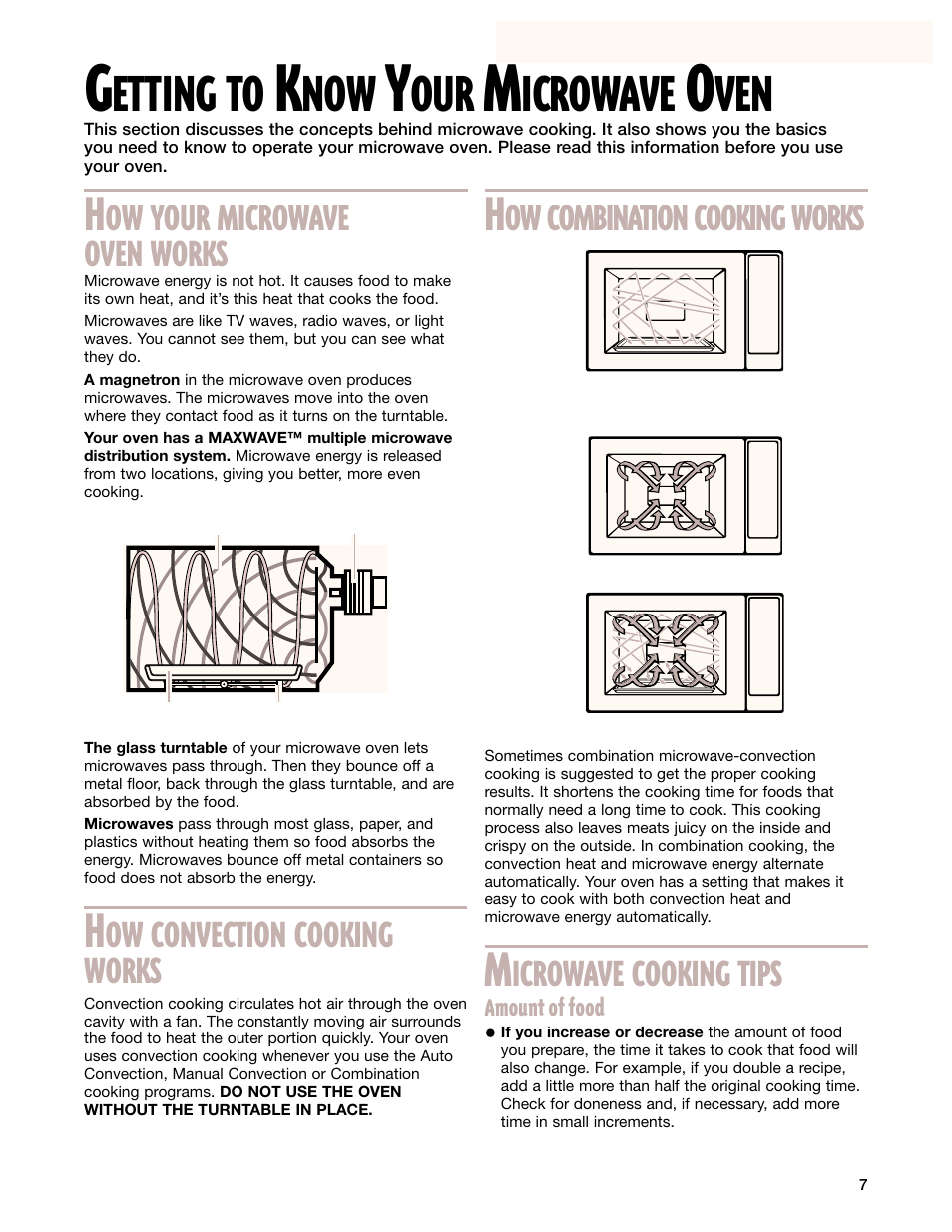 Getting to know your microwave oven, How your microwave oven works, How convection cooking works | How combination cooking works, Microwave cooking tips, Etting to, Icrowave, Ow combination cooking works, Icrowave cooking tips, Ow your microwave oven works | Whirlpool GM8155XJ User Manual | Page 7 / 60