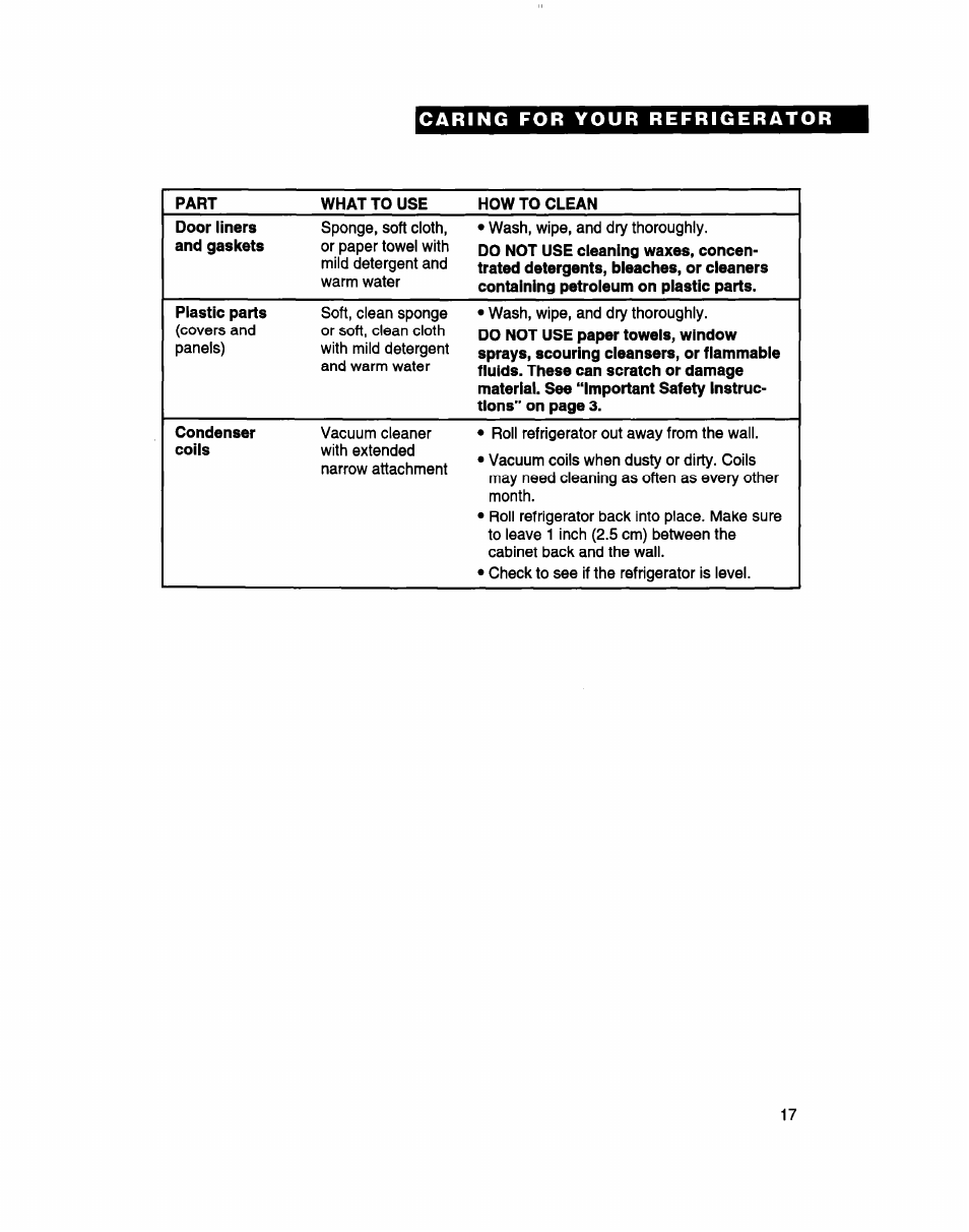 Whirlpool 2183013 User Manual | Page 17 / 24