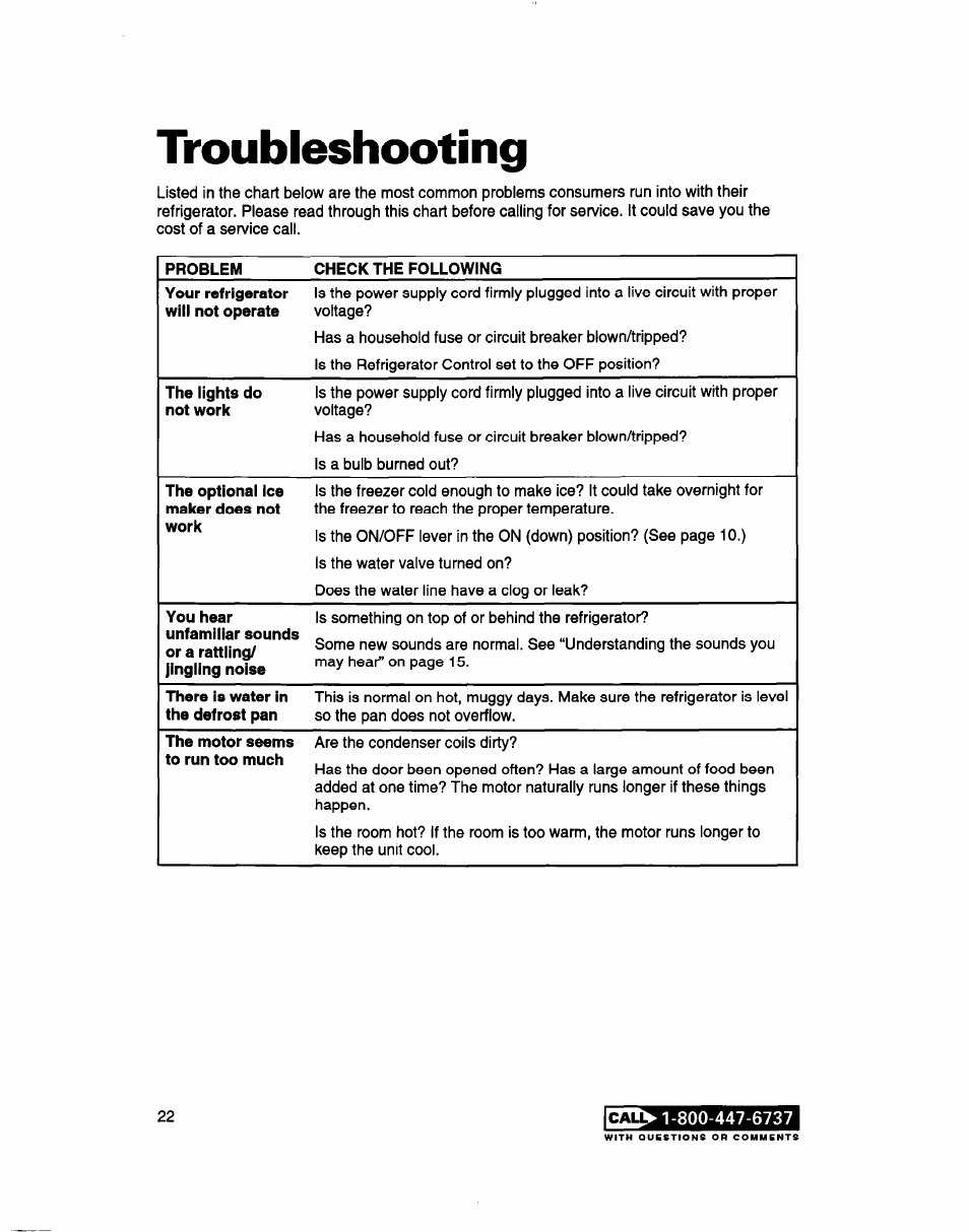 Troubleshooting | Whirlpool 2183013 User Manual | Page 22 / 24