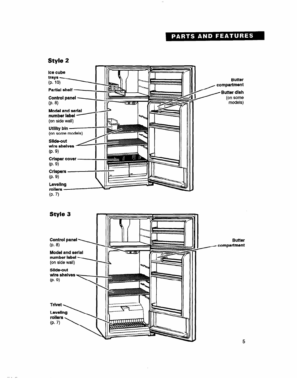 Parts and features, Style 2, Style 3 | Whirlpool 2183013 User Manual | Page 5 / 24