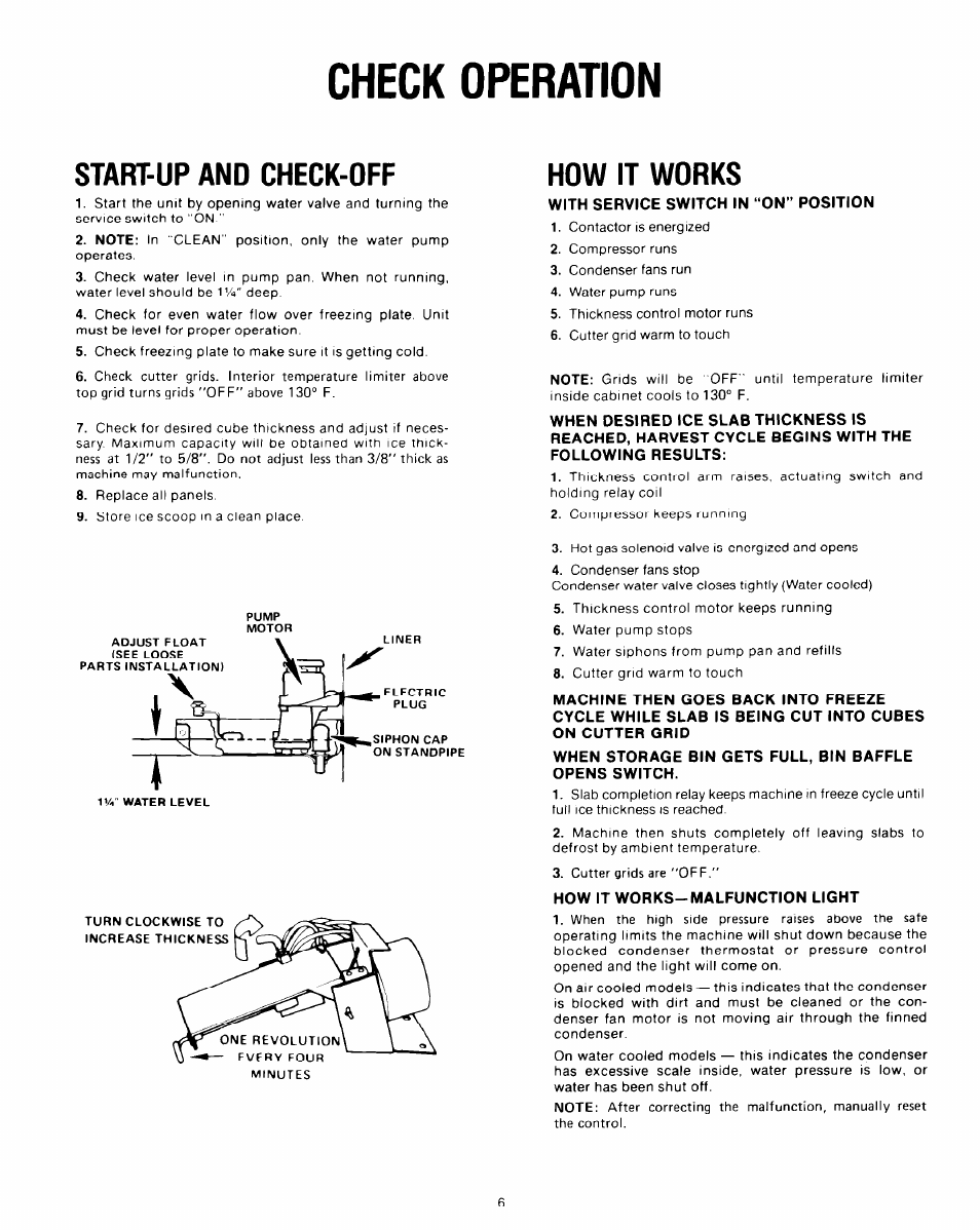 Check operation, Sta№up and check-off, How it works | With service switch in “on” position, How it works-malfunction light | Whirlpool CHCH8WS User Manual | Page 6 / 8
