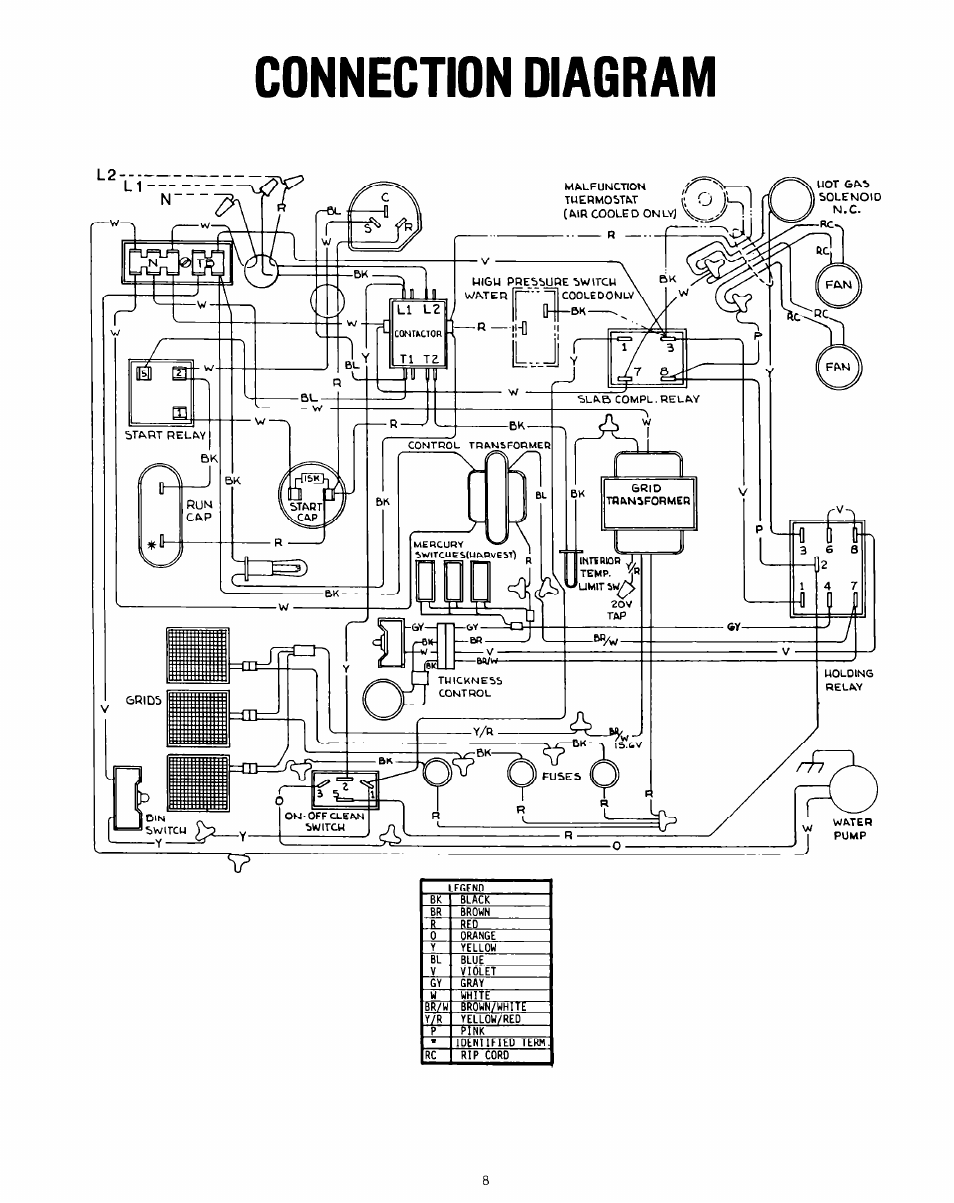 Connection diagram | Whirlpool CHCH8WS User Manual | Page 8 / 8