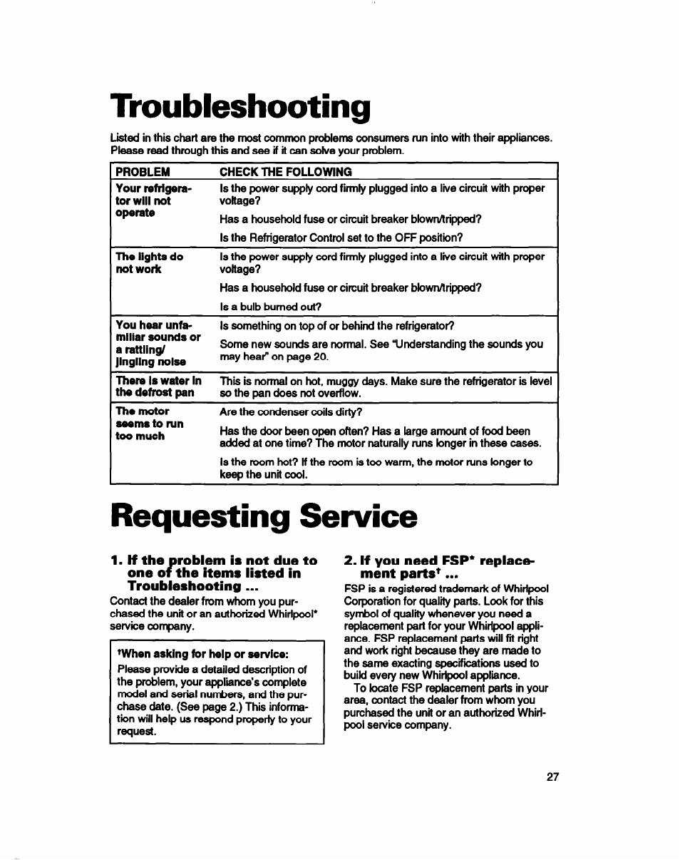 Troubleshooting, Requesting service, If you need fsp* replacement parts | Ik>t, If the problem is not due to one, The items listed in troubleshooting, If you need fsp* replace­ ment parts | Whirlpool 3ET16NKXDG00 User Manual | Page 28 / 29