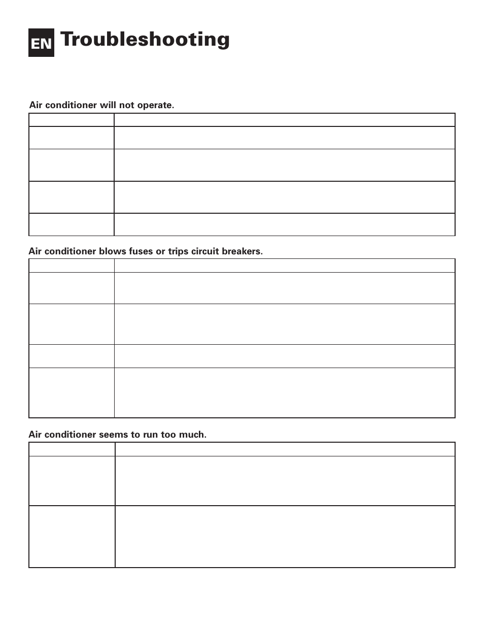 Troubleshooting | Whirlpool ACE082XH0 User Manual | Page 14 / 28