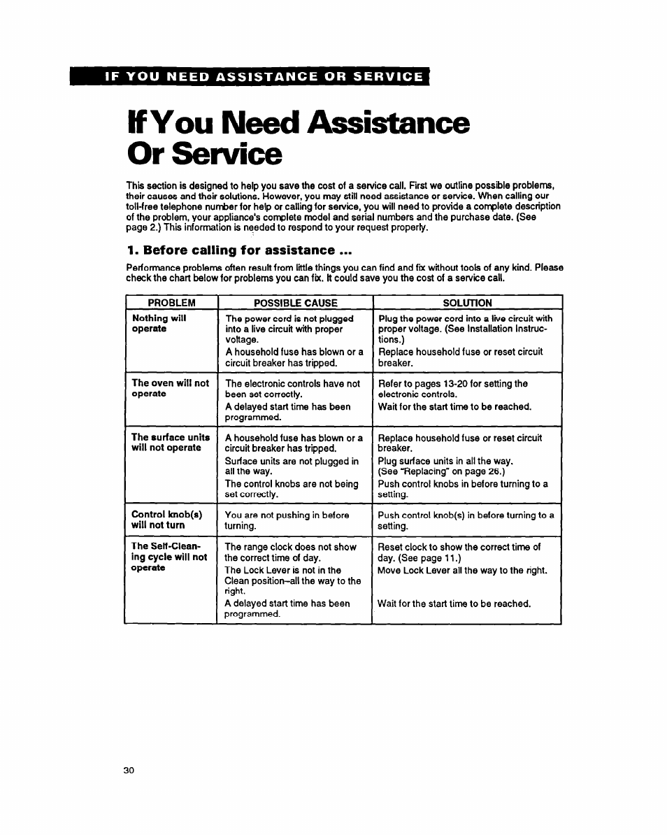 Before calling for assistance, If you need assistance or service | Whirlpool FES355Y User Manual | Page 30 / 32