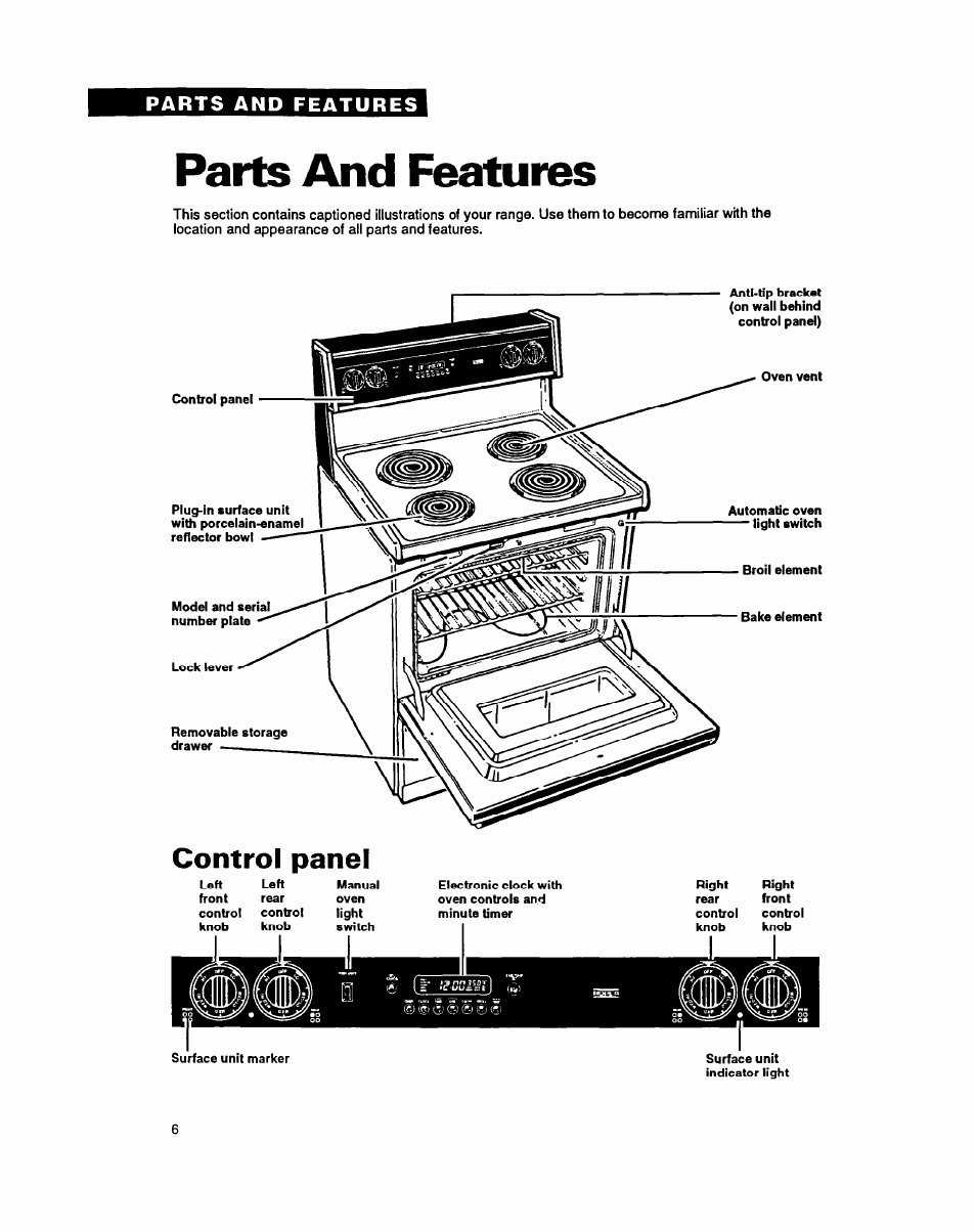 Control panel, Parts and features | Whirlpool FES355Y User Manual | Page 6 / 32