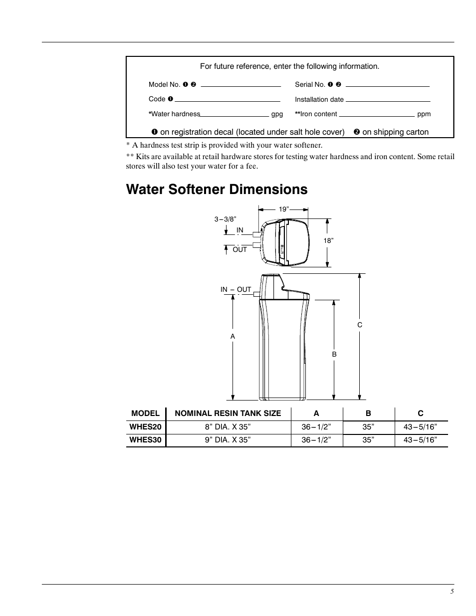 Water softener dimensions | Whirlpool WHES20 User Manual | Page 5 / 39