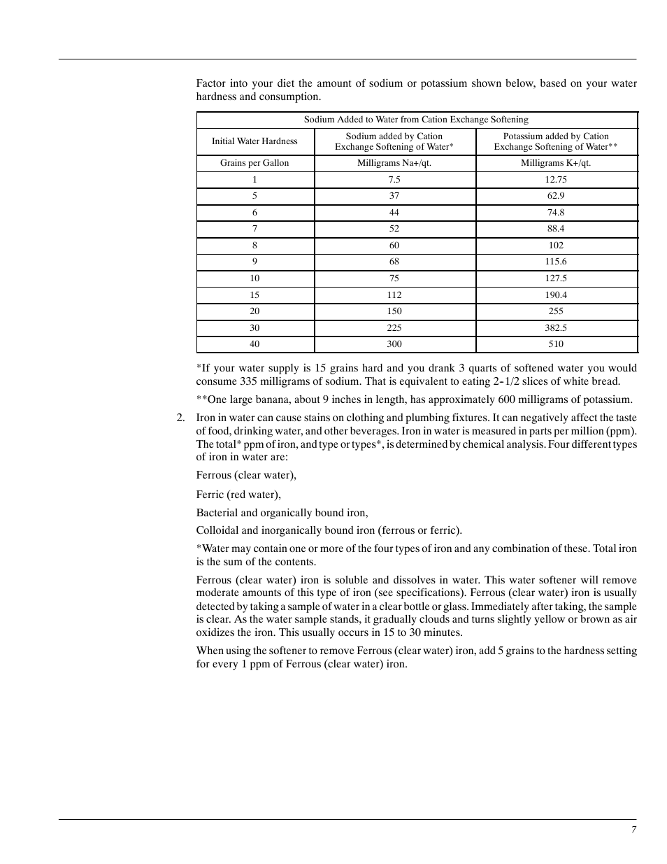 Whirlpool WHES20 User Manual | Page 7 / 39