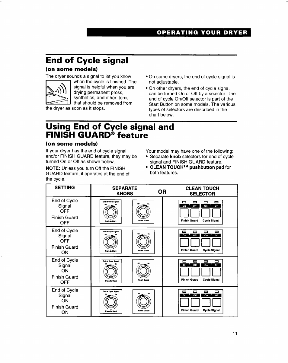 On some models), Setting, Separate | Knobs, Clean touch selector, End of cycle signal, Operating your dryer | Whirlpool 3401092 User Manual | Page 11 / 25