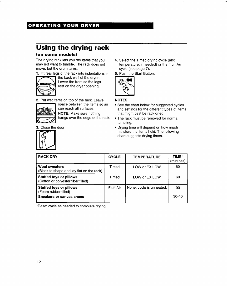 On some models), Notes, Using the drying rack | Operating your dryer | Whirlpool 3401092 User Manual | Page 12 / 25