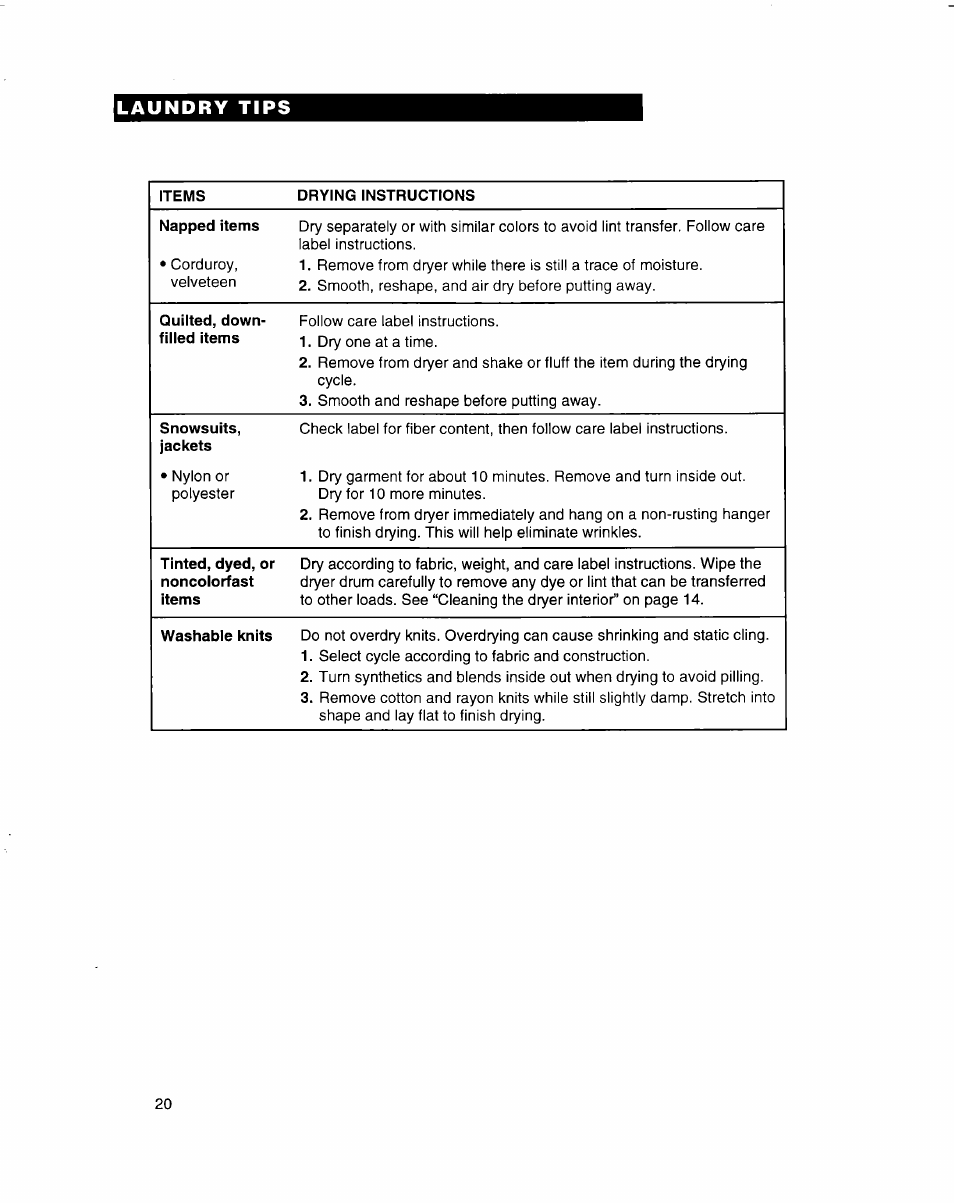 Laundry tips | Whirlpool 3401092 User Manual | Page 20 / 25