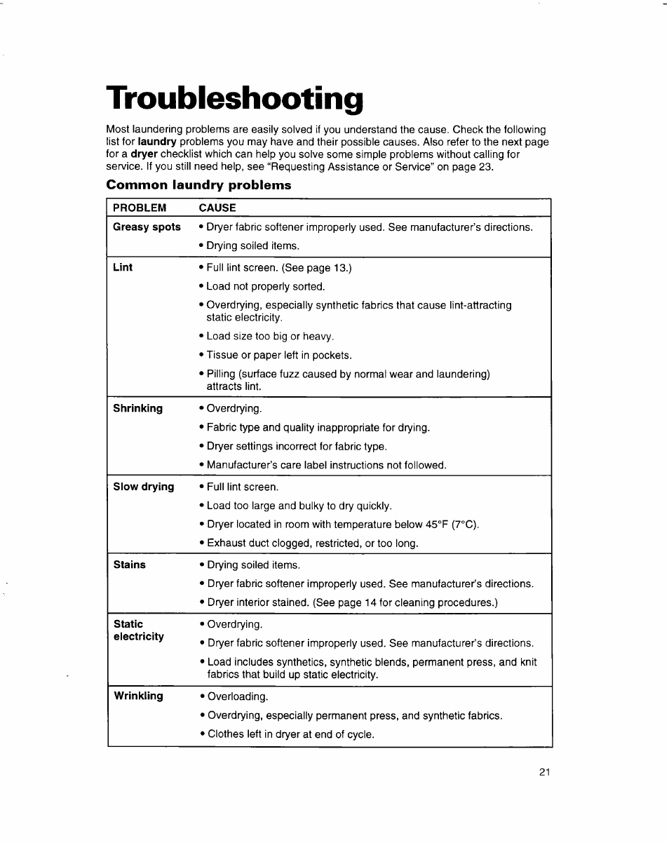 Troubleshooting, Common laundry problems, Troubleshooting -22 | Whirlpool 3401092 User Manual | Page 21 / 25