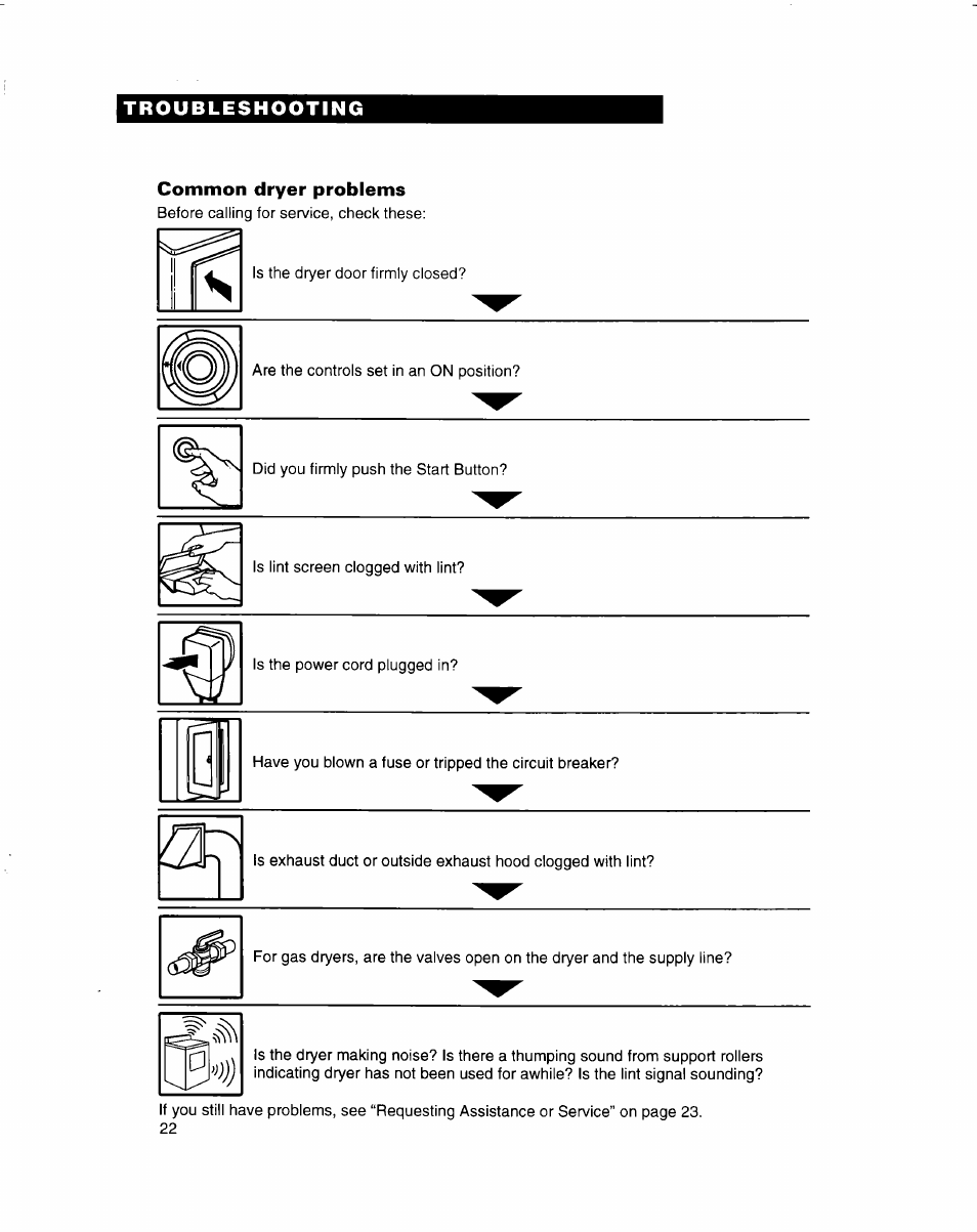 Common dryer problems | Whirlpool 3401092 User Manual | Page 22 / 25