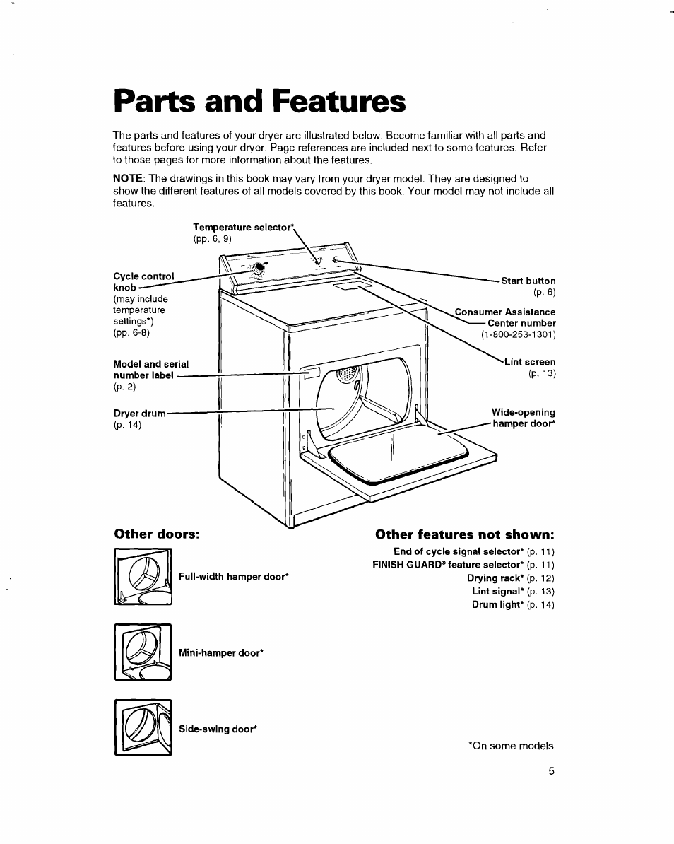 Parts and features | Whirlpool 3401092 User Manual | Page 5 / 25