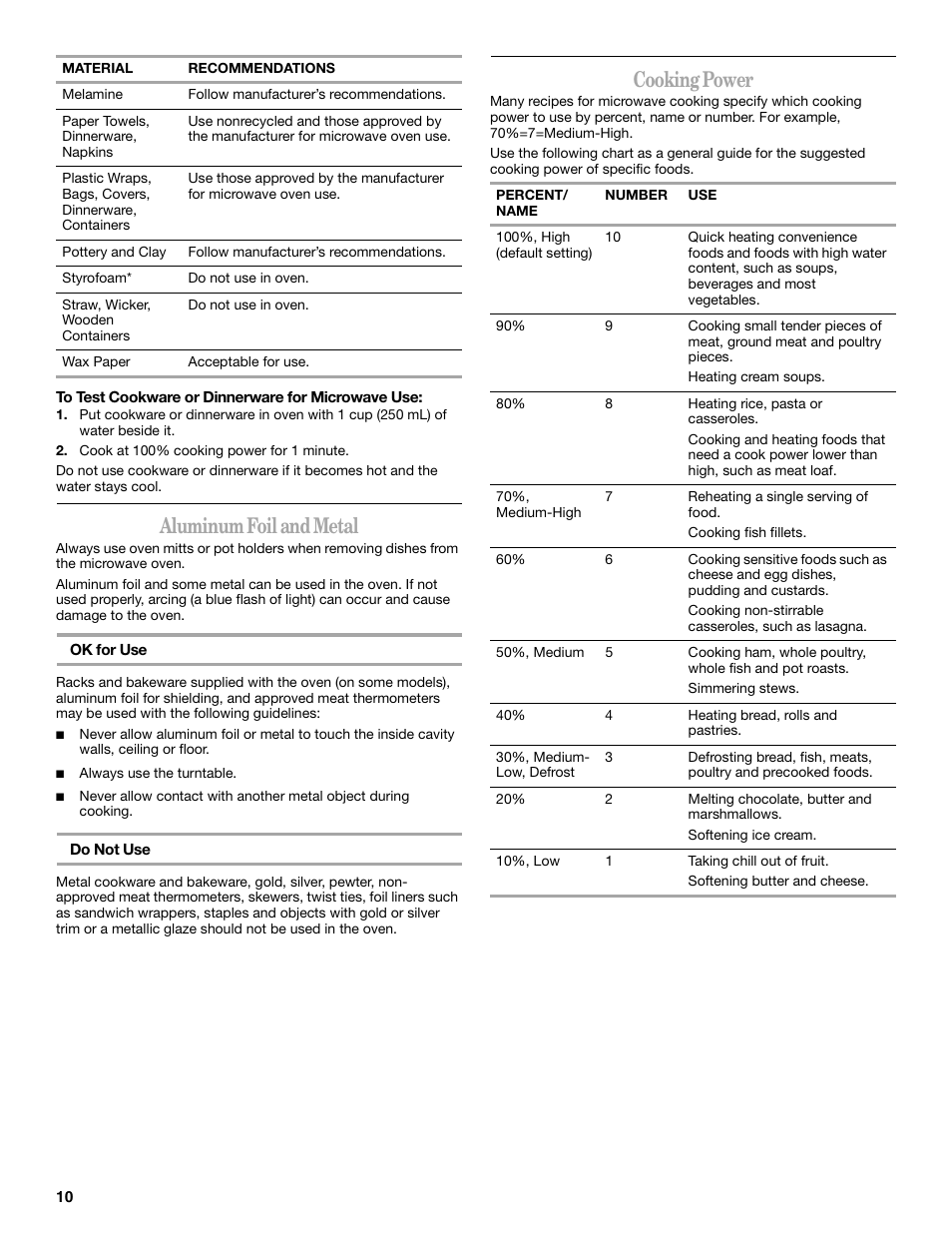 Aluminum foil and metal, Cooking power | Whirlpool GH5176XP User Manual | Page 10 / 20