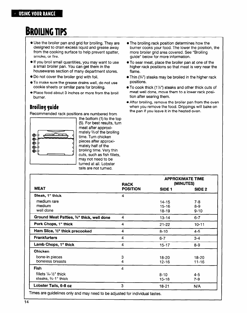 Broiunchk, Broiling ^uide, Roiunchk | Whirlpool FGS335E User Manual | Page 14 / 29