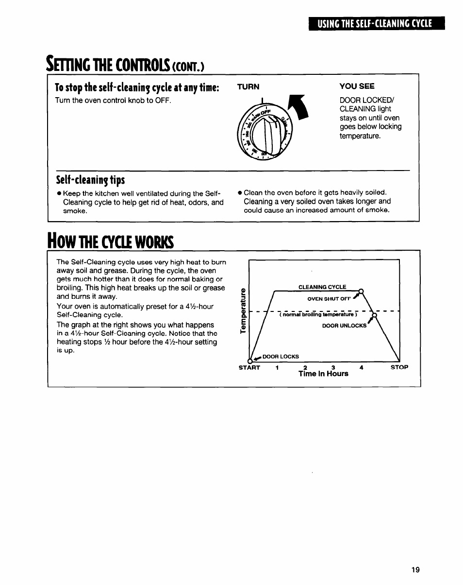 Sethnc the controls (cokt, To stop the self-cleaning cycle at any time, Self-cleanin^tips | How the aoe works, Sethnc the controls, Cokt | Whirlpool FGS335E User Manual | Page 19 / 29