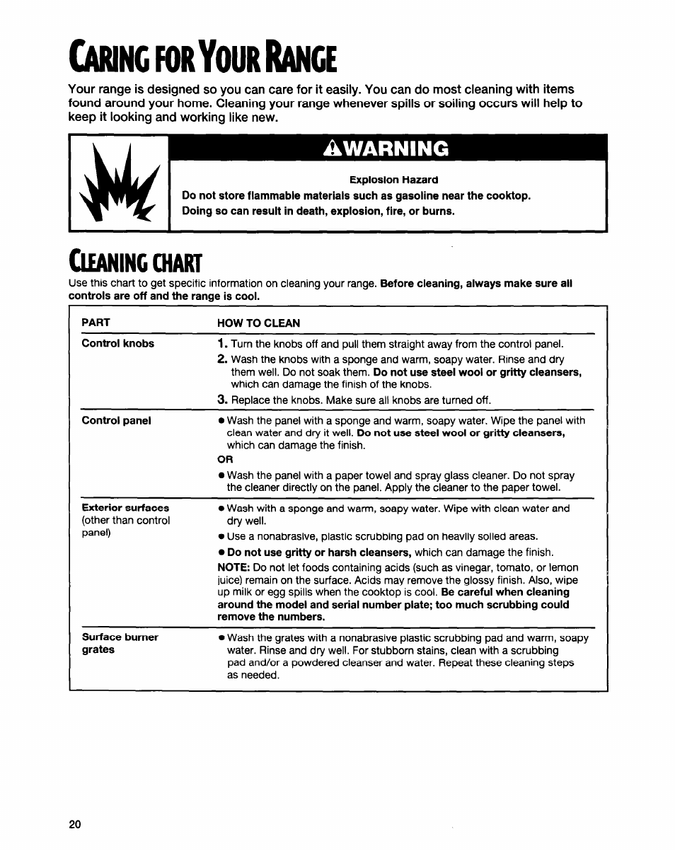 Càmnc for your rance, Clianinc chart, For y | Àmnc, Ance, Awarning | Whirlpool FGS335E User Manual | Page 20 / 29