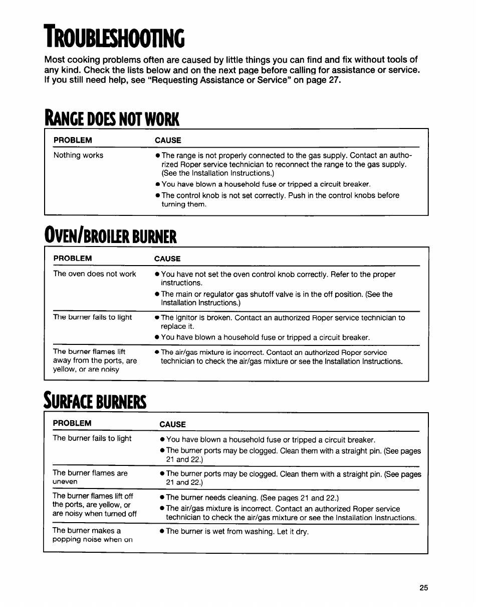 Tlmhibushoonnc, Range does not work, Does not work | Oven/broiier burner, Ange, Urface, Burners | Whirlpool FGS335E User Manual | Page 25 / 29