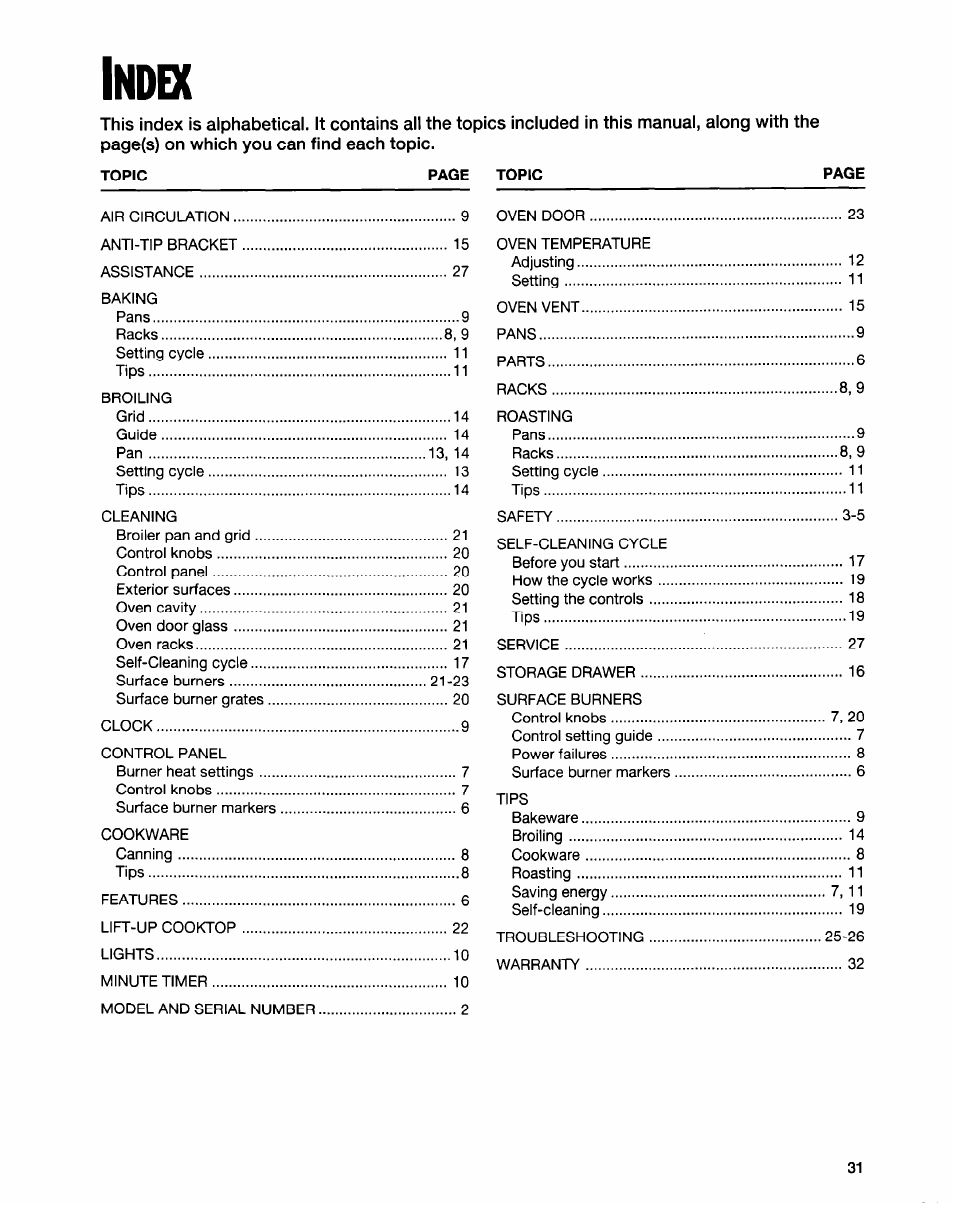 Index, Ndex | Whirlpool FGS335E User Manual | Page 28 / 29