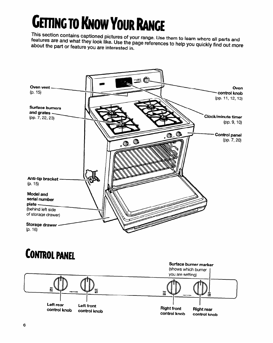Ceiunc to kww your range, Eiunc, Ange | Conirolpana | Whirlpool FGS335E User Manual | Page 6 / 29