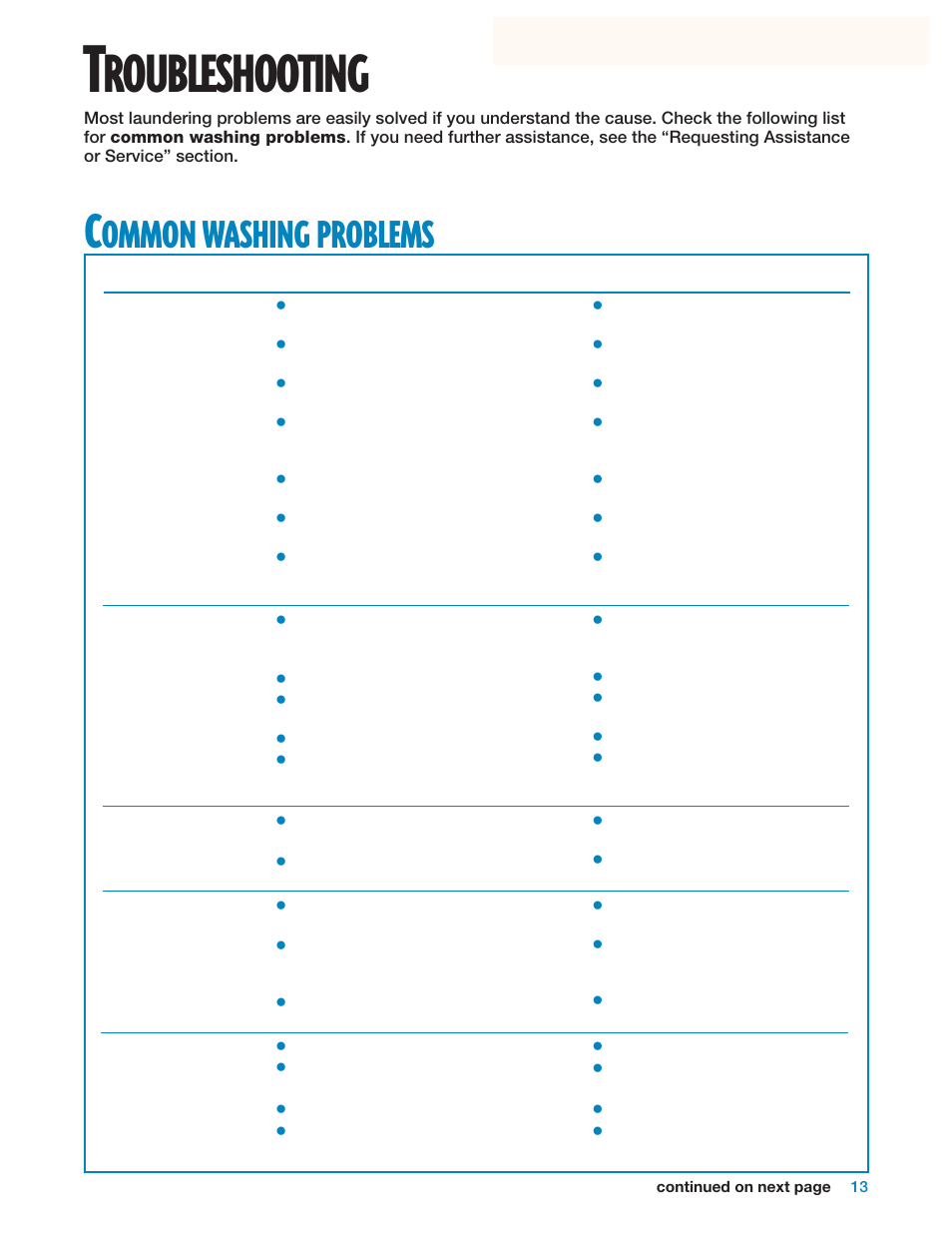 Troubleshooting, Washer leaks, Washer won't drain/spin | Wet loads, Washer continues to fill/drain or cycle stuck, Washer makes noise, Roubleshooting, Ommon, Washing, Problems | Whirlpool 3950310 User Manual | Page 13 / 20