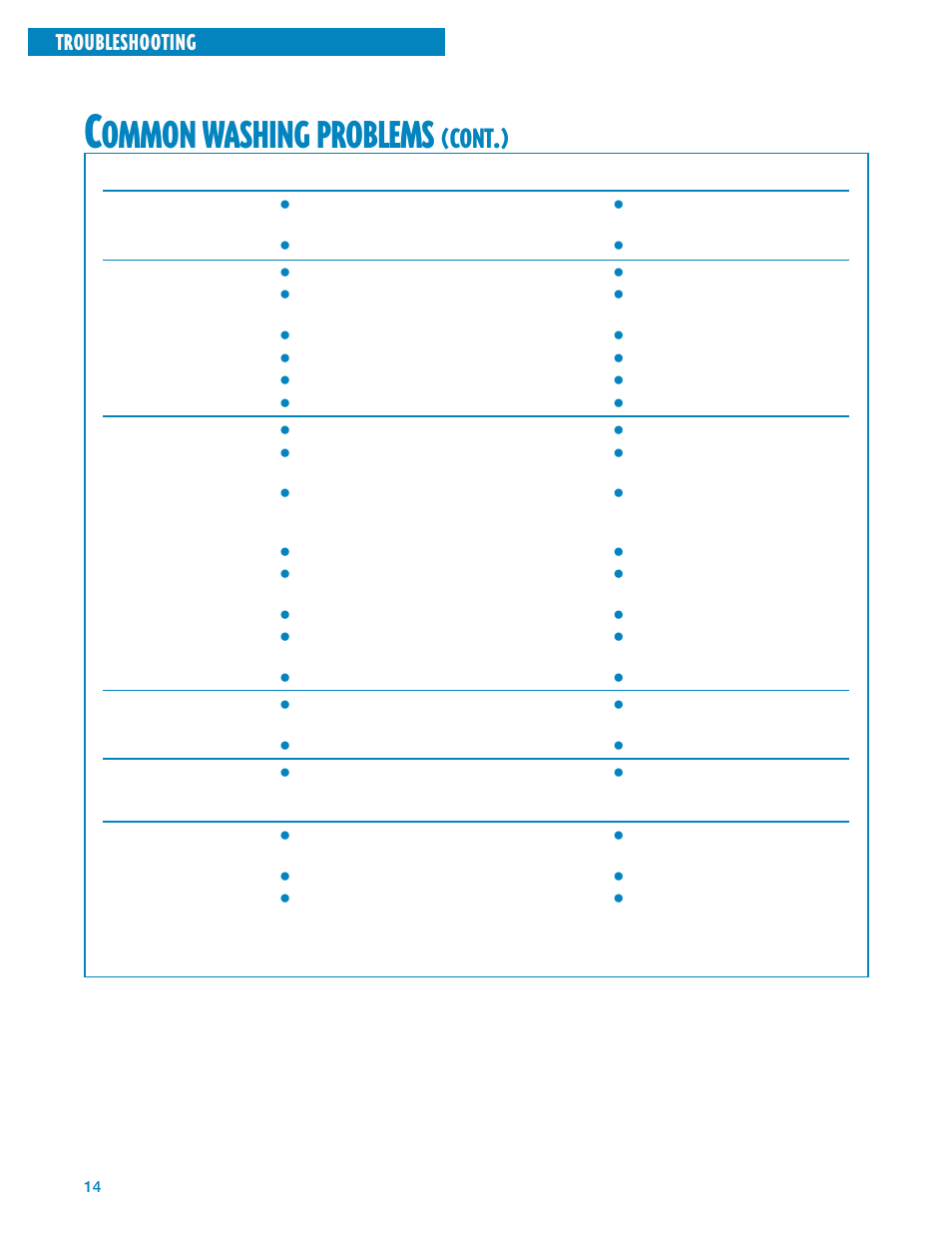 Won't fill/rinse/agitate or wrong temperature, Washer stops, Agitator operation | Water level too low or not completely filling, Washer tub is crooked, Ommon, Washing, Problems, Cont, Troubleshooting | Whirlpool 3950310 User Manual | Page 14 / 20