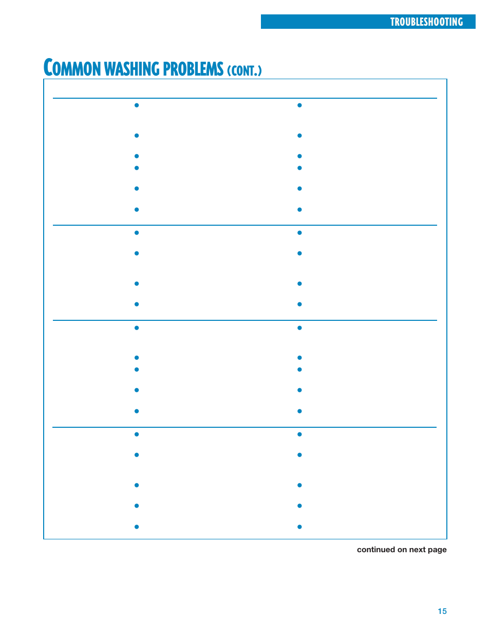 Residue or lint on load, Tearing, Stains on load | Load is wrinkled, Ommon, Washing, Problems, Cont, Troubleshooting | Whirlpool 3950310 User Manual | Page 15 / 20