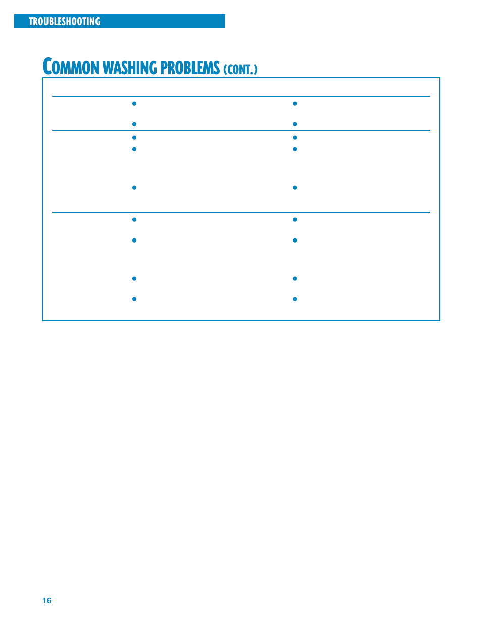 Load is tangled/twisted, Clogged dispensers or bleach leaking, Gray whites, dingy colors | Ommon, Washing, Problems, Cont | Whirlpool 3950310 User Manual | Page 16 / 20