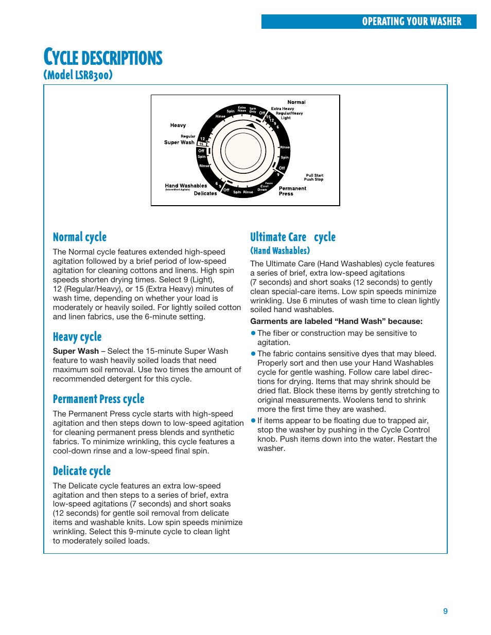 Ycle, Descriptions | Whirlpool 3950310 User Manual | Page 9 / 20