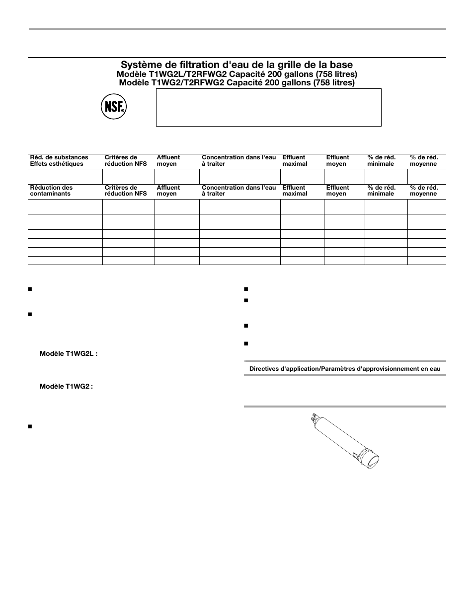 Feuilles de données sur le produit | Whirlpool 2309541 User Manual | Page 38 / 40