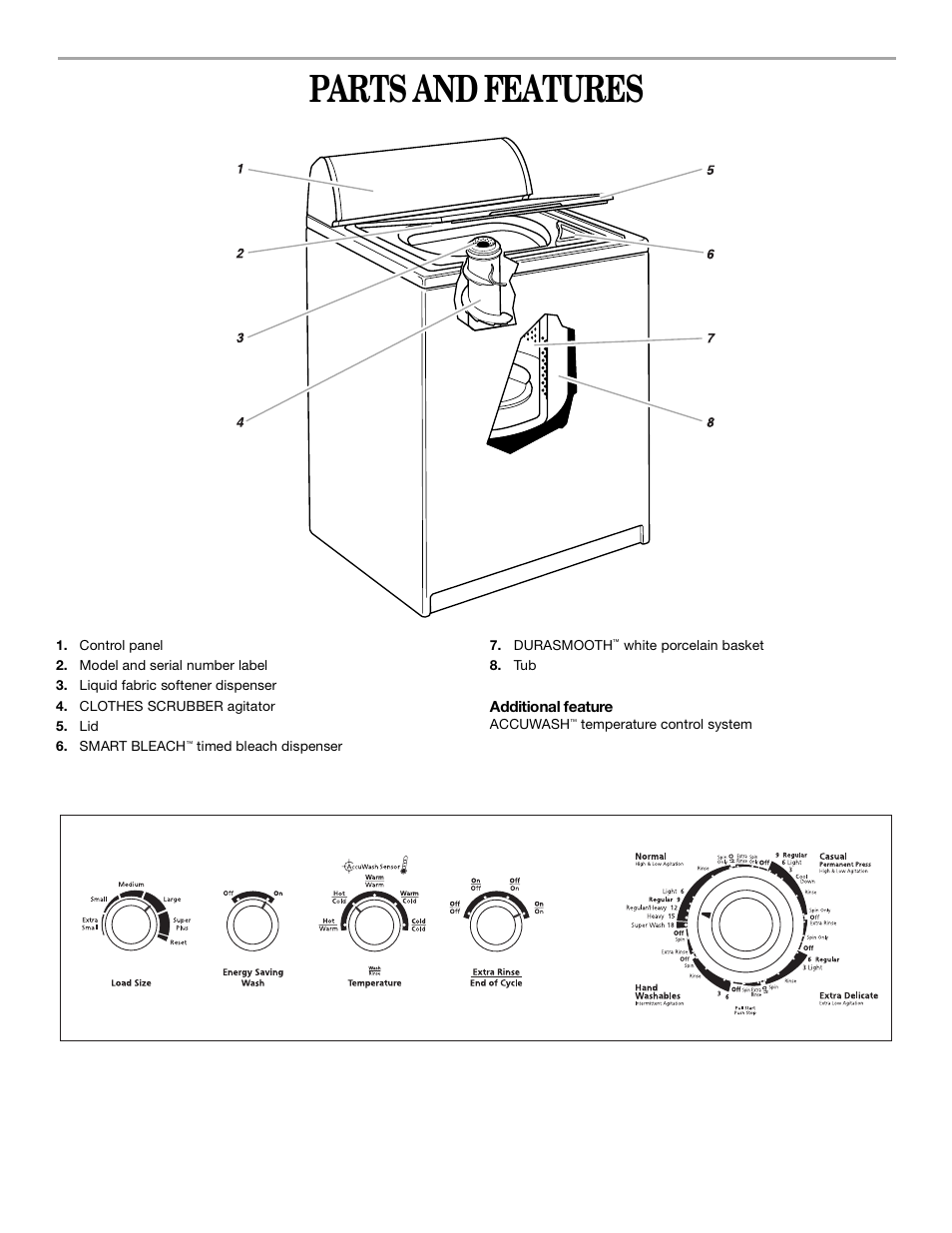 Parts and features | Whirlpool Gold GST9675JQ1 User Manual | Page 4 / 12