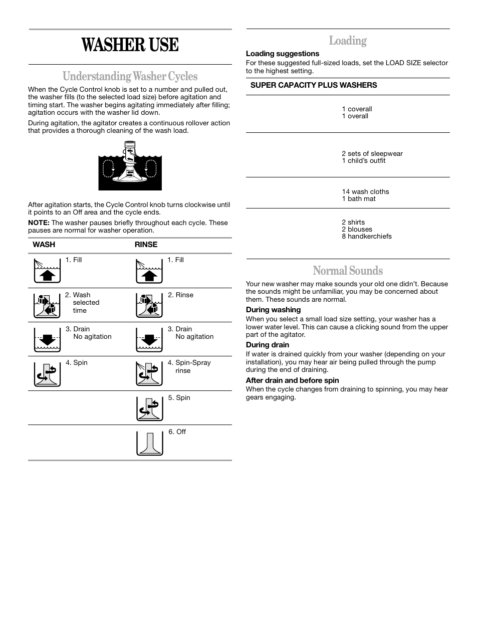 Washer use, Understanding washer cycles, Loading | Normal sounds | Whirlpool Gold GST9675JQ1 User Manual | Page 5 / 12