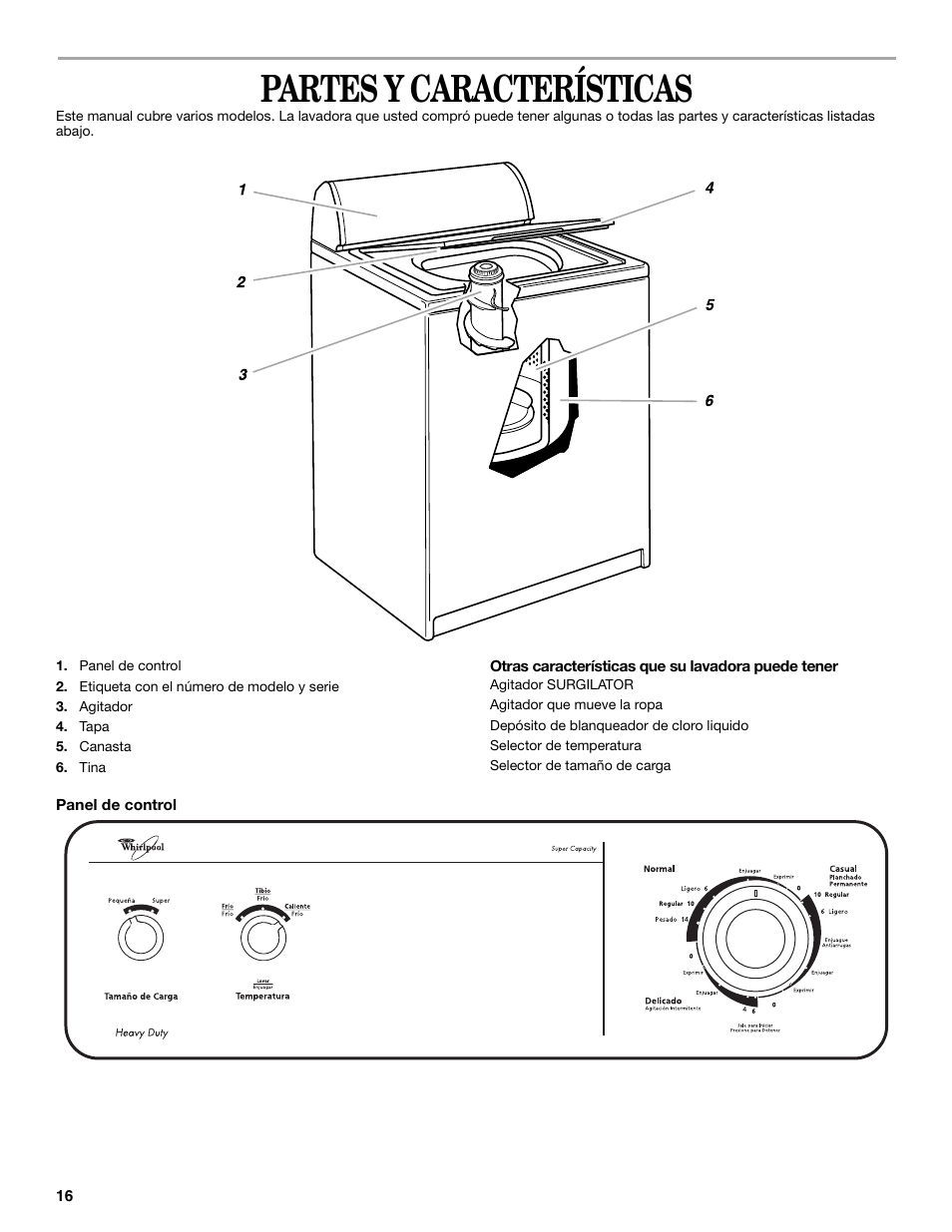 Partes y características | Whirlpool 7MLSR6232JT2 User Manual | Page 16 / 28