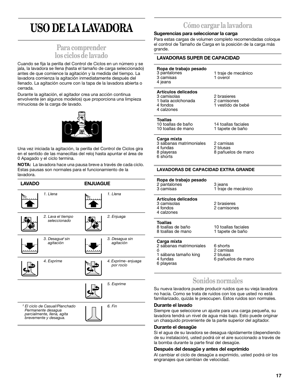 Uso de la lavadora, Para comprender los ciclos de lavado, Cómo cargar la lavadora | Sonidos normales | Whirlpool 7MLSR6232JT2 User Manual | Page 17 / 28