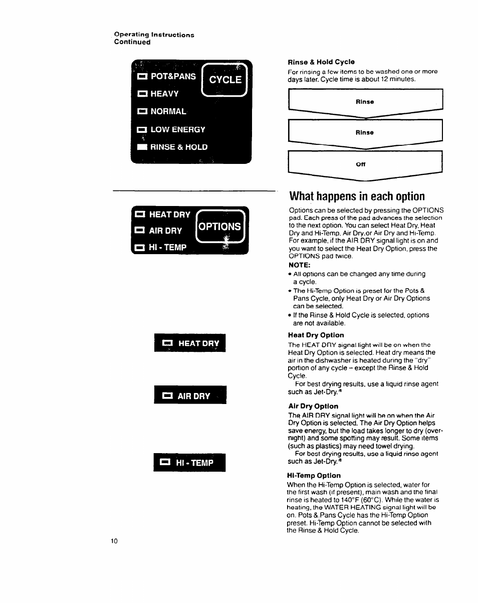 Cycle, Opti, Rinse & hold cycle | What happens in each option, Note, Air dry option, Hl-temp option | Whirlpool 9200 SERIES User Manual | Page 10 / 24