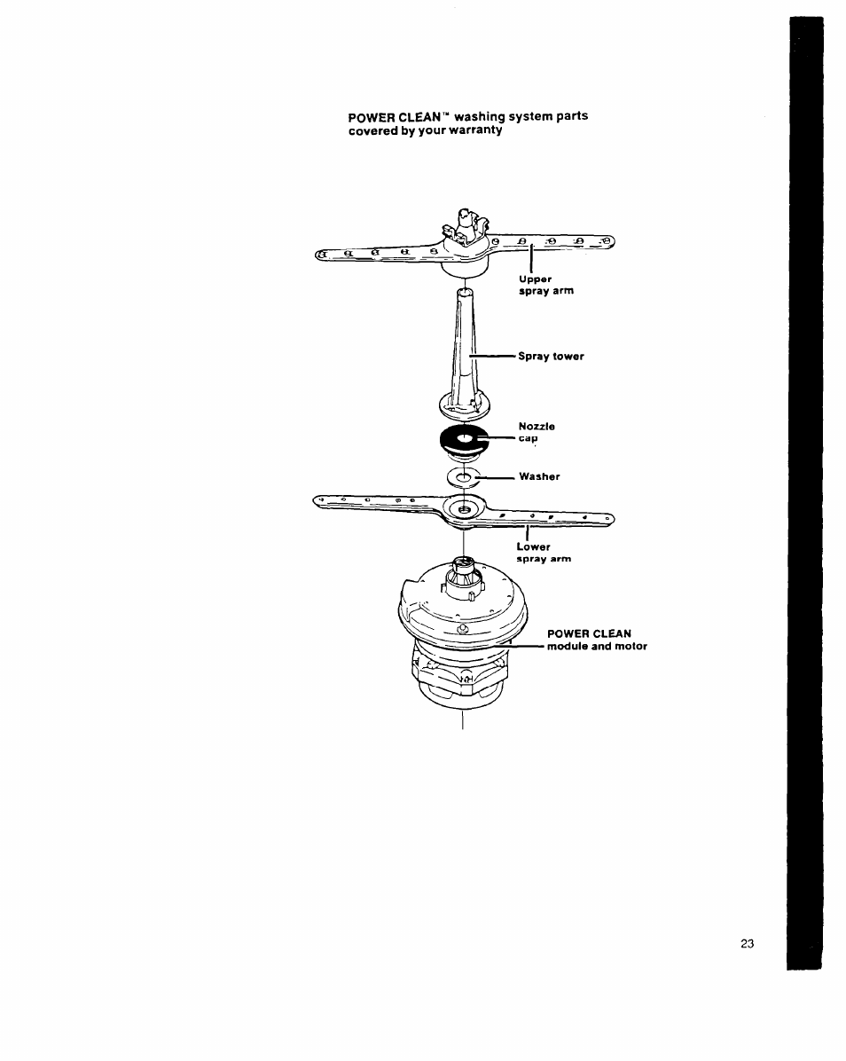 Whirlpool 9200 SERIES User Manual | Page 23 / 24