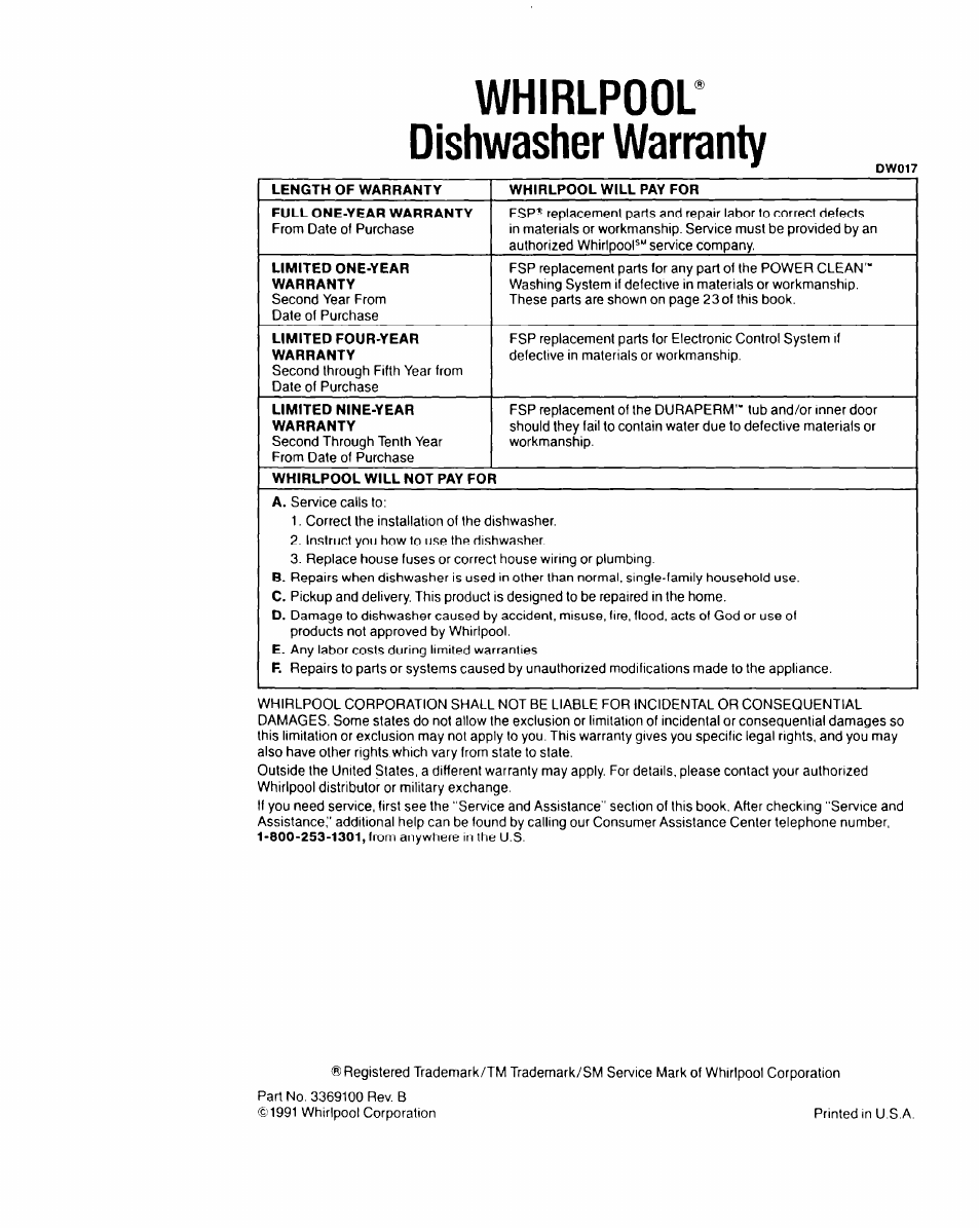 Whirlpool* dishwasher warranty, Whirlpool dishwasher warranty | Whirlpool 9200 SERIES User Manual | Page 24 / 24
