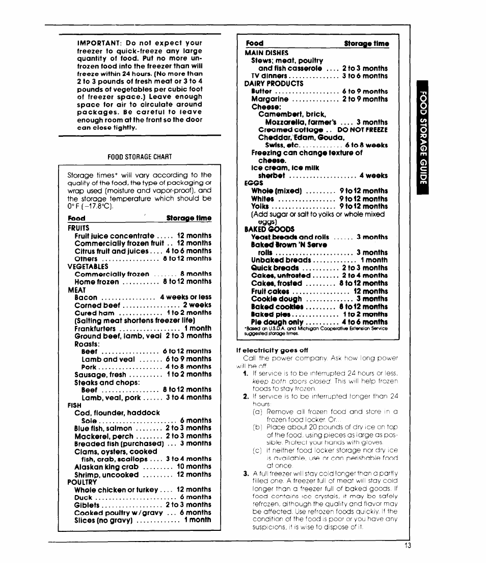 Whirlpool ED19MT User Manual | Page 13 / 16