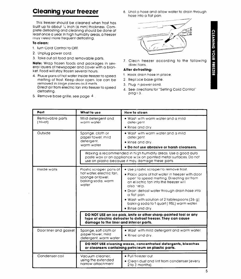 Cleaning your freezer | Whirlpool EV160EXK User Manual | Page 5 / 8