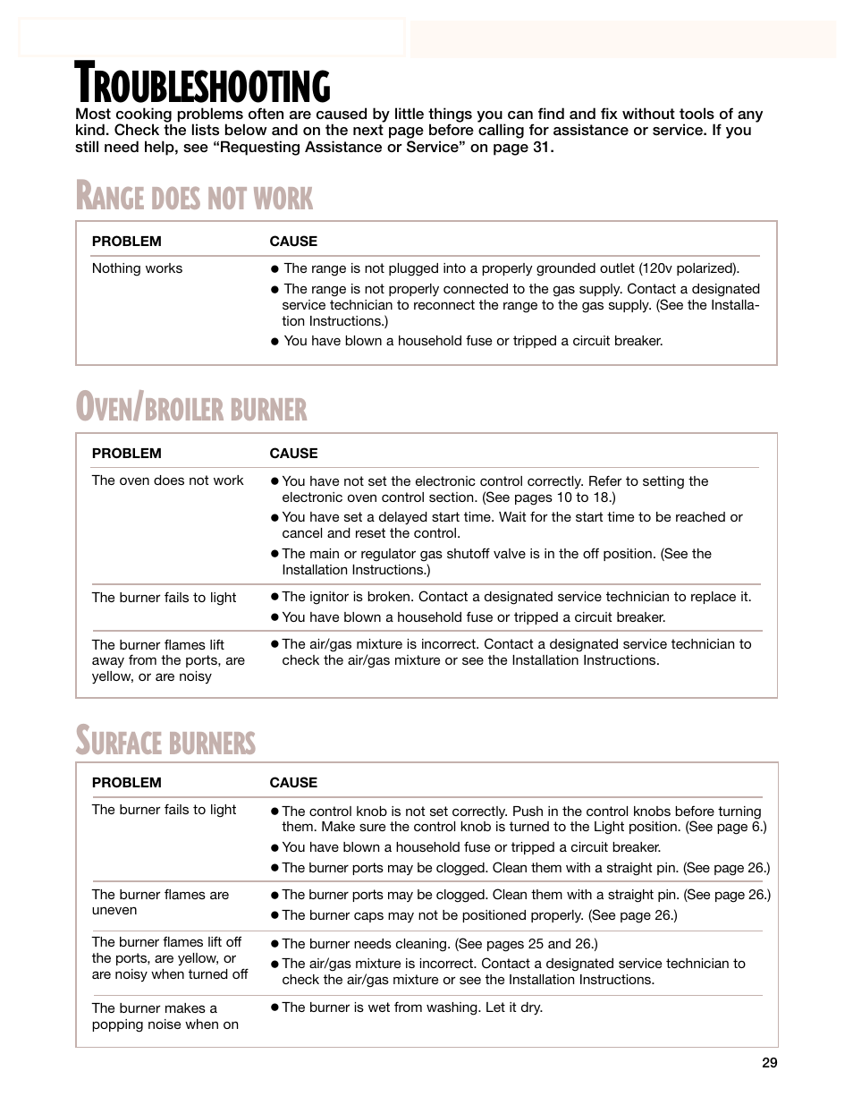 Troubleshooting, Roubleshooting, Ange does not work | Broiler burner, Urface burners | Whirlpool SF385PEG User Manual | Page 29 / 33