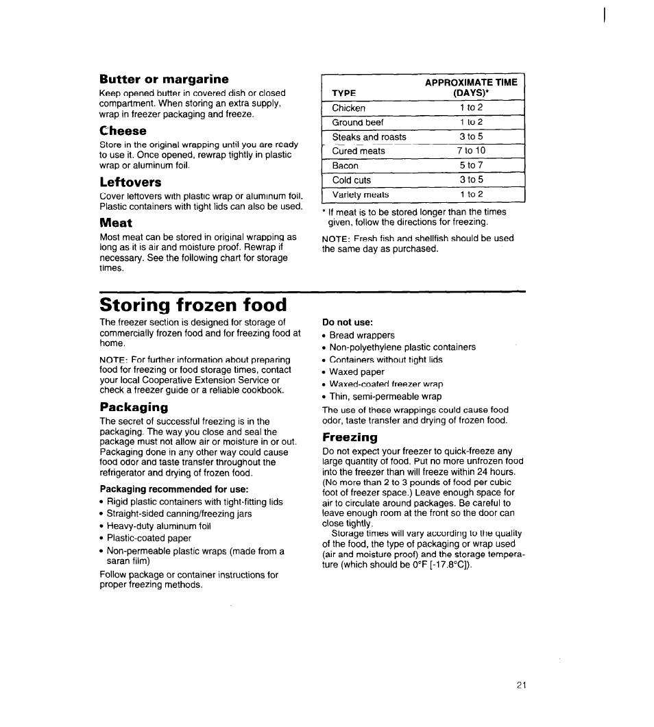 Butter or margarine, Cheese, Leftovers | Meat, Storing frozen food, Packaging, Do not use, Freezing | Whirlpool 8ED22PW User Manual | Page 22 / 25