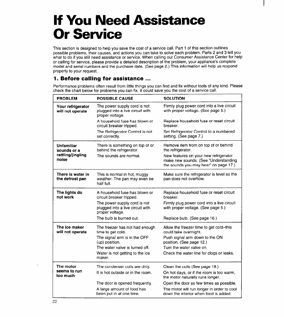 If you need assistance or service, Before calling for assistance | Whirlpool 8ED22PW User Manual | Page 23 / 25