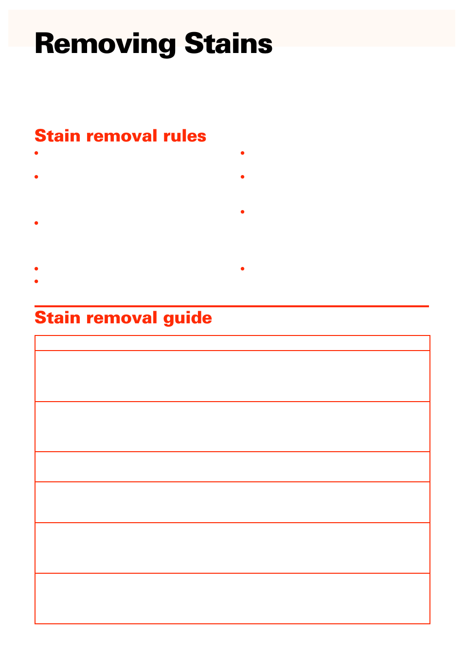 Removing stains, Stain removal rules, Stain removal guide | Whirlpool 3950306 User Manual | Page 16 / 24